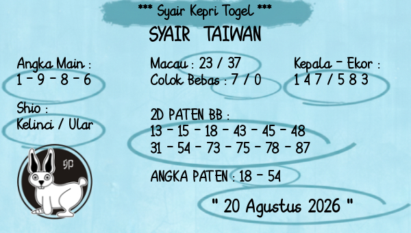 Prediksi Taiwan