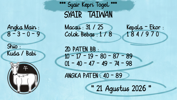 Prediksi Taiwan