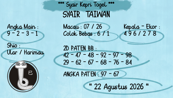 Prediksi Taiwan