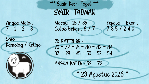 Prediksi Taiwan