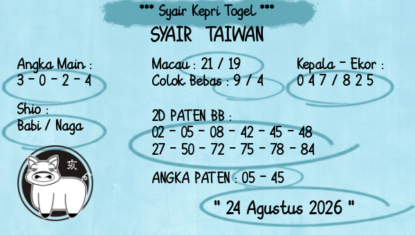 Prediksi Taiwan