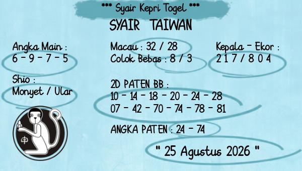 Prediksi Taiwan