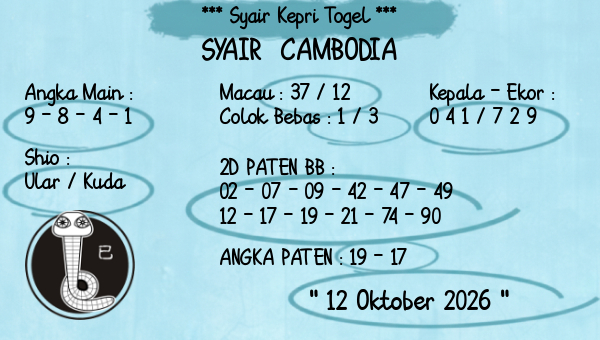 Prediksi Cambodia