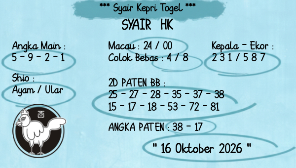 Prediksi HK