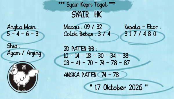 Prediksi HK