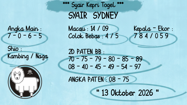 Prediksi Sydney