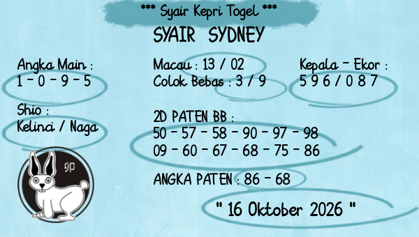Prediksi Sydney