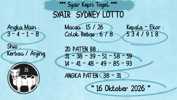 Prediksi Sydney Lotto