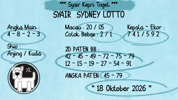 Prediksi Sydney Lotto