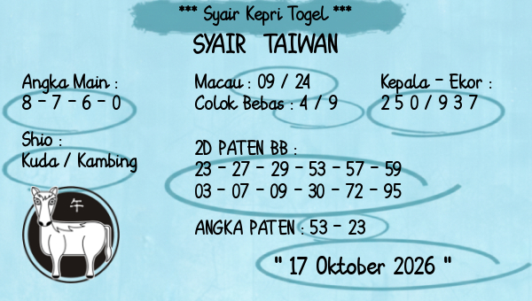 Prediksi Taiwan